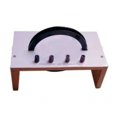 Magnetic Field Apparatus